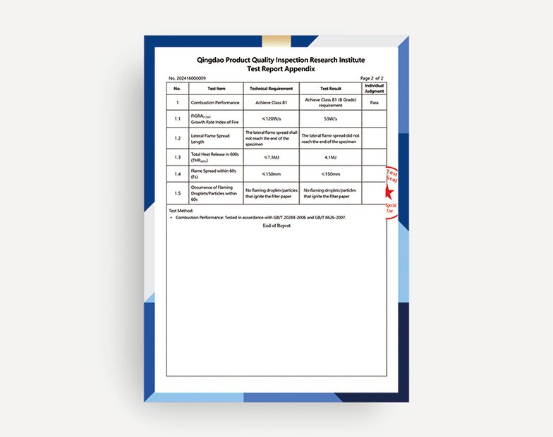 Authoritative Certifications & Test Reports