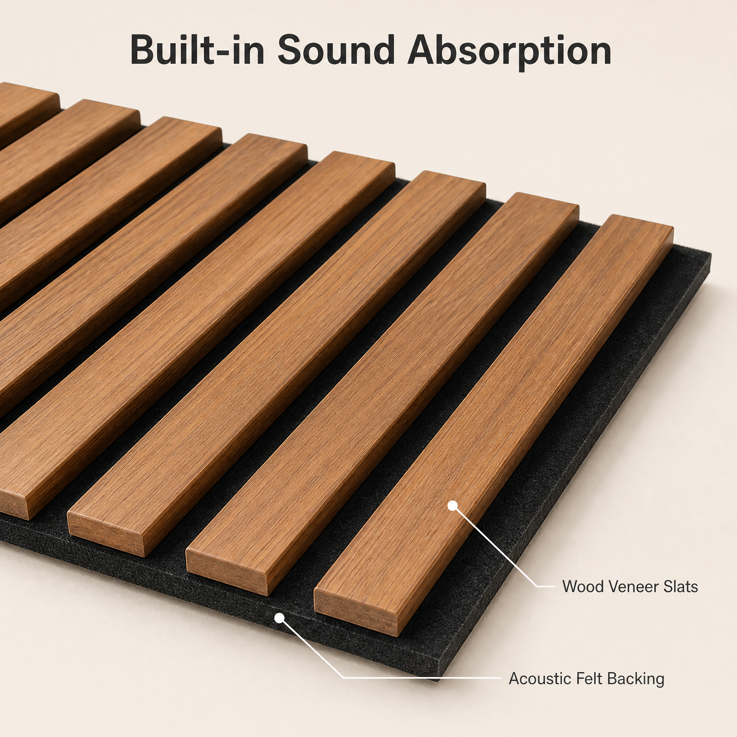 Multi-Layer Acoustic Structure